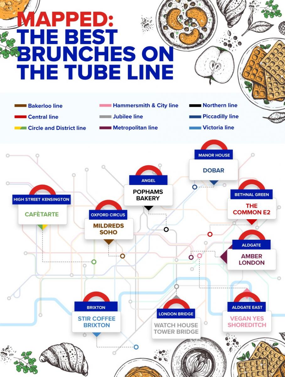 Mapped: The Best Brunches on The Tube Line!